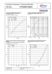 FF450R12KE4HOSA1 datasheet.datasheet_page 5