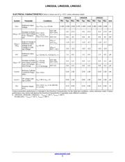 LM431SACM32X datasheet.datasheet_page 3