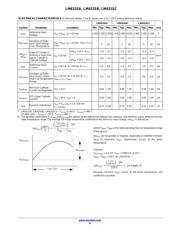 LM431SACM32X datasheet.datasheet_page 4