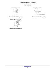 LM431SACM32X datasheet.datasheet_page 5
