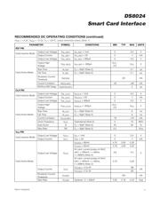 DS8024-RRX+T&R; datasheet.datasheet_page 3