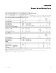 DS8024-RRX+T&R; datasheet.datasheet_page 5