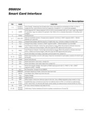 DS8024-RRX+T&R; datasheet.datasheet_page 6