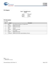 CY2305SI-1HT datasheet.datasheet_page 3