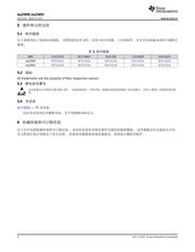 BQ25890 datasheet.datasheet_page 2