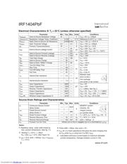 IRF1404PBF datasheet.datasheet_page 2