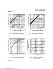 IRF1404PBF datasheet.datasheet_page 3