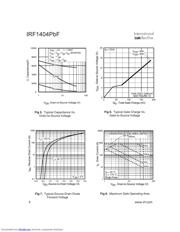 IRF1404PBF datasheet.datasheet_page 4