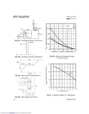 IRF1404PBF datasheet.datasheet_page 6