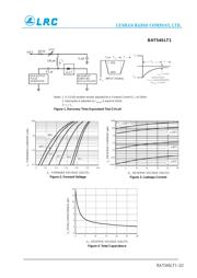 BAT54SLT1 datasheet.datasheet_page 2