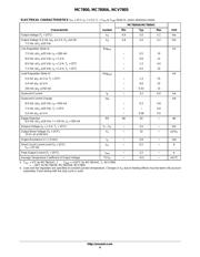 MC7805 datasheet.datasheet_page 4