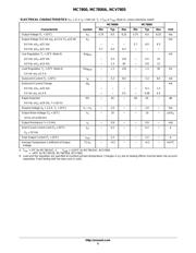 MC7805 datasheet.datasheet_page 5