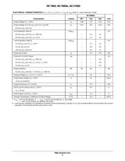 MC7805 datasheet.datasheet_page 6