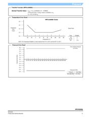 MPXA6400AP datasheet.datasheet_page 5