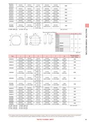 NR 5040T 220M datasheet.datasheet_page 3