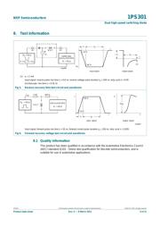 1PS301,115 datasheet.datasheet_page 6