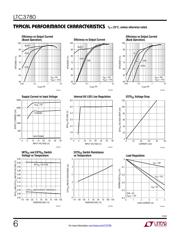 LTC3780IUH datasheet.datasheet_page 6