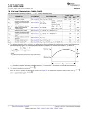 TL431ACD datasheet.datasheet_page 6