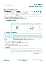 BFU550XRVL datasheet.datasheet_page 2