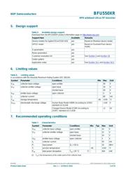 BFU550XRVL datasheet.datasheet_page 3