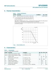 BFU550XRVL datasheet.datasheet_page 4