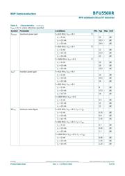 BFU550XRVL datasheet.datasheet_page 5