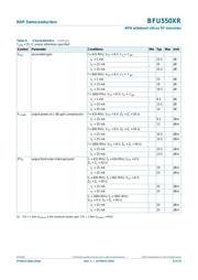 BFU550XRR datasheet.datasheet_page 6