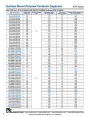 NTP227M4TRV(45)F datasheet.datasheet_page 3