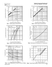 IR3551MTRPBF datasheet.datasheet_page 3