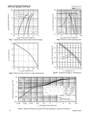 IR3551MTRPBF datasheet.datasheet_page 4