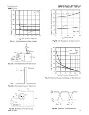 IR3551MTRPBF datasheet.datasheet_page 5