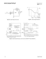 IR3551MTRPBF datasheet.datasheet_page 6