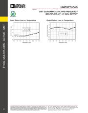 HMC577LC4B datasheet.datasheet_page 3