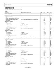 ADL5610ARKZ-R7 datasheet.datasheet_page 3