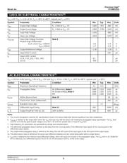 SY100E222LTY-TR datasheet.datasheet_page 5