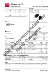 RB068L100TE25 datasheet.datasheet_page 1