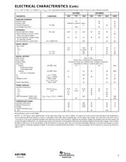 ADS7808U/1KG4 数据规格书 3