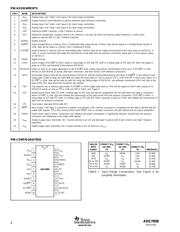 ADS7808U/1KG4 数据规格书 4