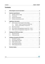 VN800S13TR datasheet.datasheet_page 2