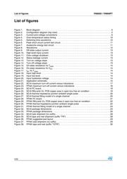 VN800STR-E datasheet.datasheet_page 4