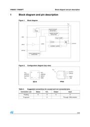 VN800S13TR datasheet.datasheet_page 5