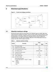 VN800S13TR datasheet.datasheet_page 6