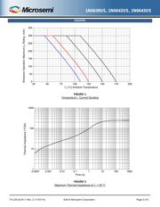 JANTXV1N6642US datasheet.datasheet_page 3