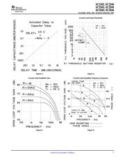 UC2543N datasheet.datasheet_page 5