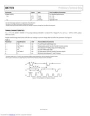 ADE7757AAR-RL datasheet.datasheet_page 4