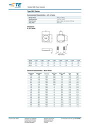 3631B101LL datasheet.datasheet_page 3