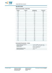 3631B101LT datasheet.datasheet_page 5