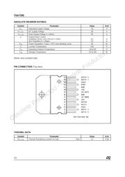 TDA7393 datasheet.datasheet_page 2