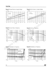 TDA7393 datasheet.datasheet_page 4