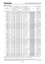 ECA1HHG471 数据规格书 2
